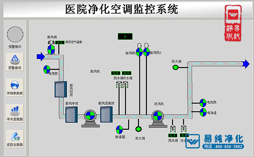 易纯净化-医院净化空调监控系统.jpg